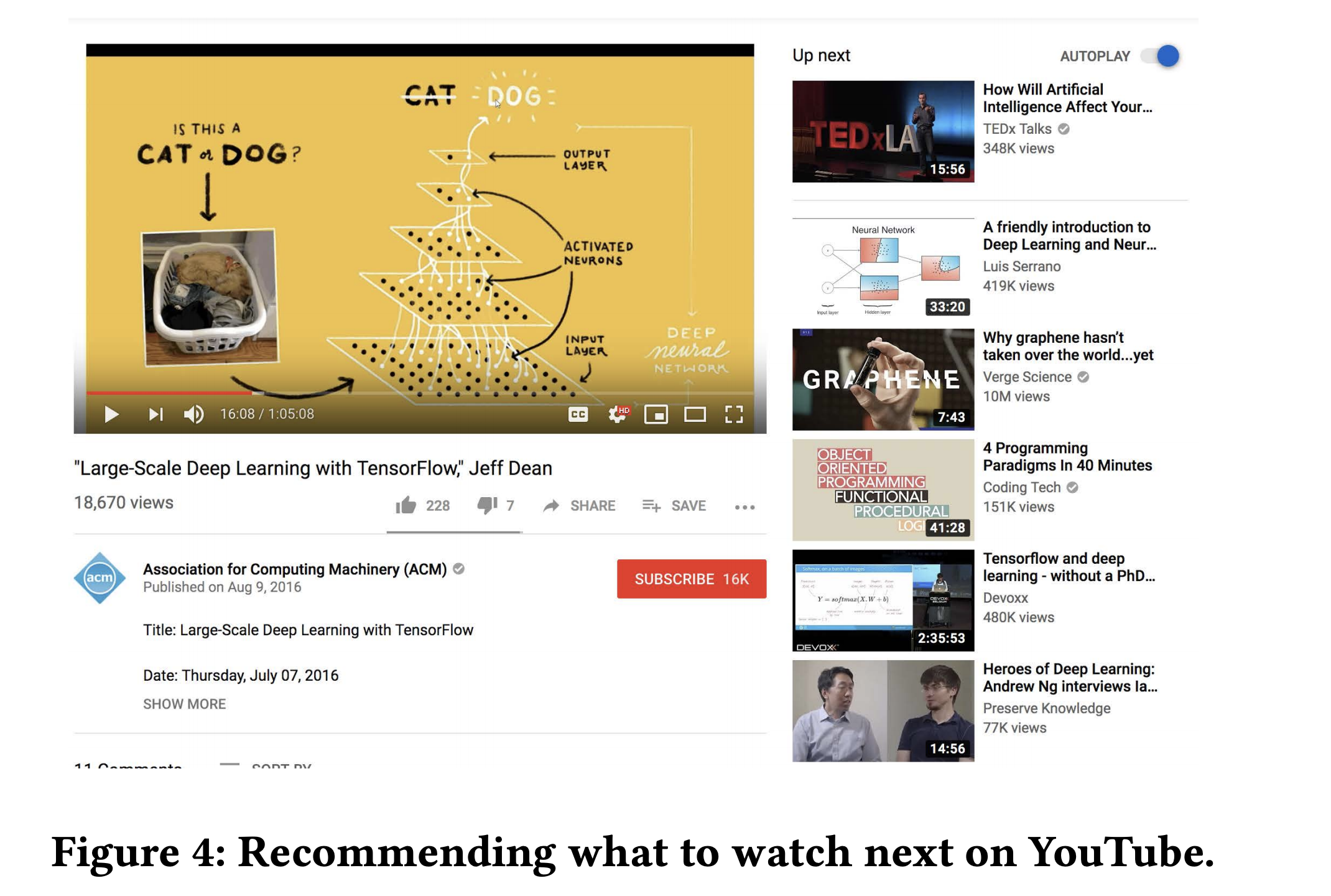 Figure 4: Recommending what to watch next on YouTube.