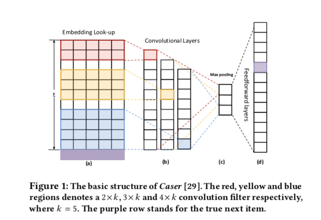  symbolic differentiation graph