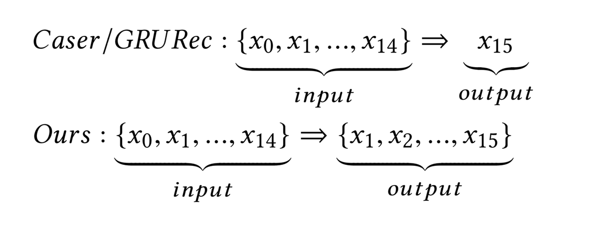  symbolic differentiation graph