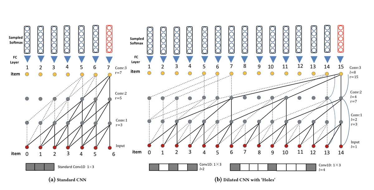  symbolic differentiation graph